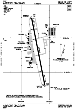 Airport diagram for FYV