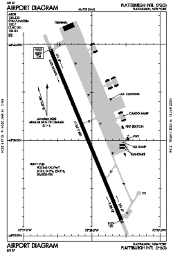 Airport diagram for KPBG