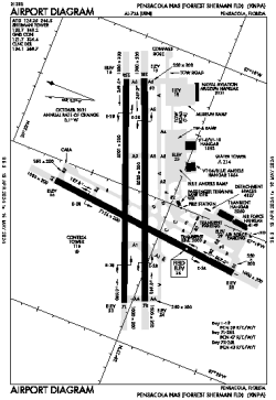 Airport diagram for KNPA