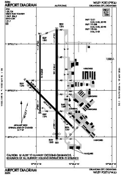 Airport diagram for PWA