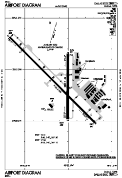 Airport diagram for KRBD
