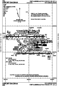 Airport diagram for FLL
