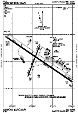 Airport diagram for GYY