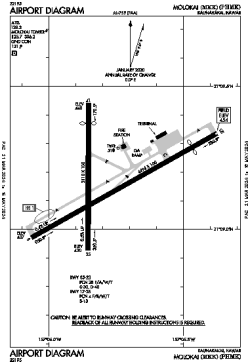 Airport diagram for MKK