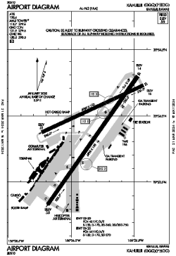 Airport diagram for PHOG