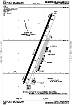 Airport diagram for CHO