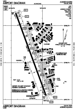 Airport diagram for KADS