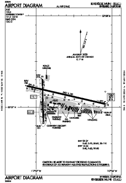 Airport diagram for KRAL