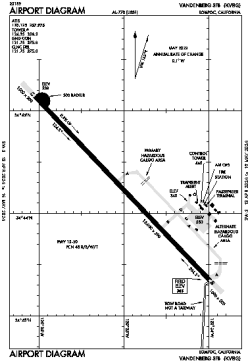 Airport diagram for KVBG