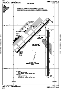 Airport diagram for LIH