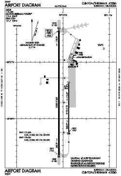 Airport diagram for KCSM