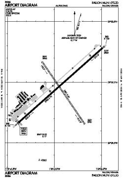 Airport diagram for FLX