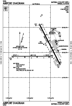 Airport diagram for KIPL