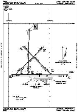 Airport diagram for SVC