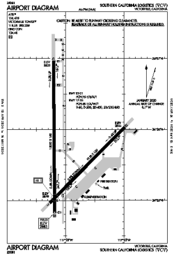 Airport diagram for KVCV