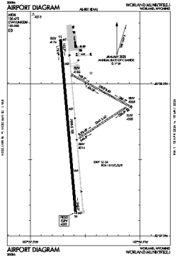 Airport diagram for KWRL