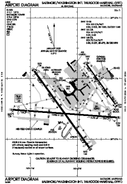 Airport diagram for KBWI