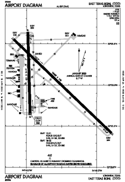 Airport diagram for GGG