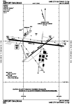 Airport diagram for LCQ
