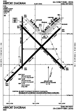 Airport diagram for KHOB