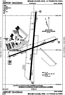 Airport diagram for RMG