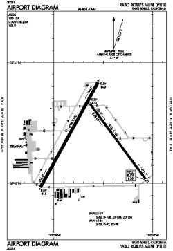 Airport diagram for PRB