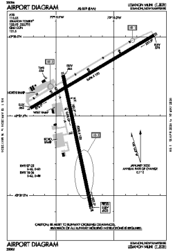 Airport diagram for KLEB