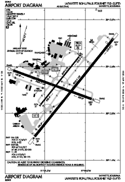 Airport diagram for KLFT