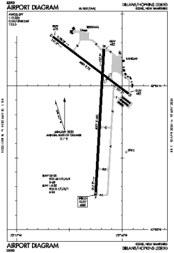 Airport diagram for KEEN
