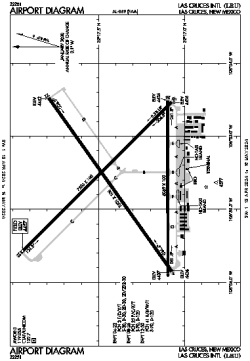 Airport diagram for KLRU