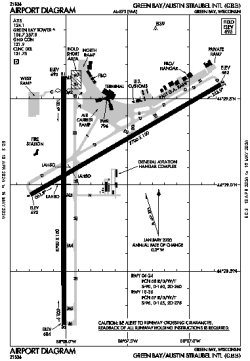 Airport diagram for KGRB