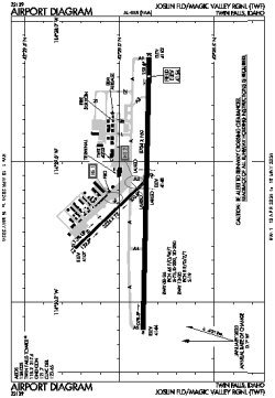 Airport diagram for TWF