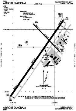 Airport diagram for FCA