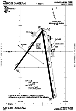 Airport diagram for KVLD