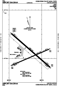 Airport diagram for KCMX