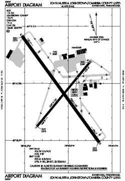 Airport diagram for KJST