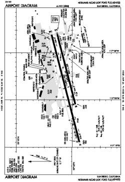 Airport diagram for KNKX