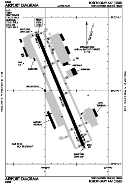 Airport diagram for KGRK