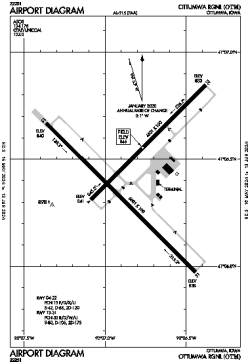 Airport diagram for KOTM