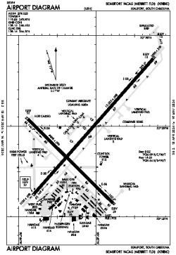 Airport diagram for NBC.FAA