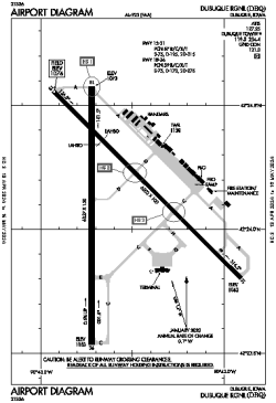 Airport diagram for KDBQ