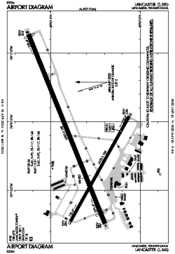 Airport diagram for KLNS