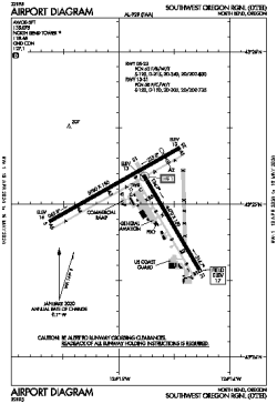 Airport diagram for OTH