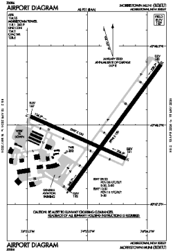 Airport diagram for KMMU