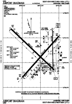 Airport diagram for JVL