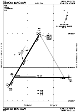 Airport diagram for KLOL