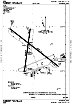 Airport diagram for KALO