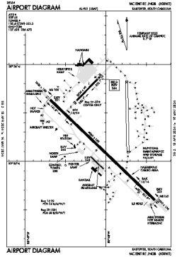 Airport diagram for MMT