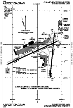 Airport diagram for RFD