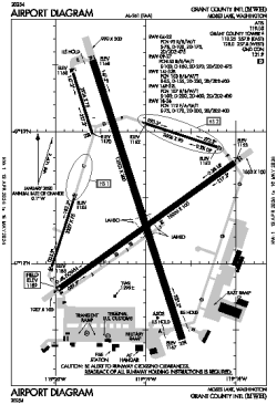 Airport diagram for KMWH